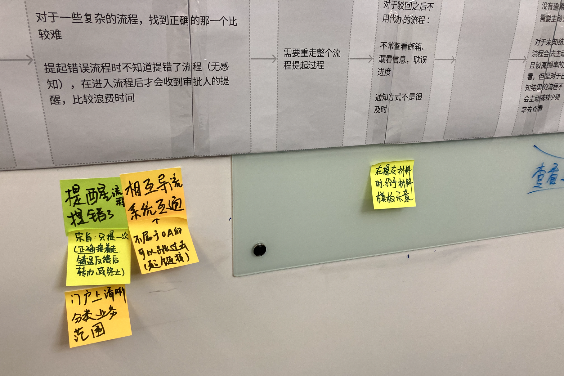 Workshop 现场：复杂流程与驳回通知相关痛点及改进便签